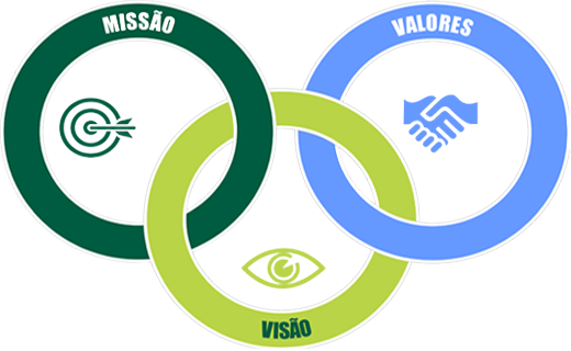 cropped-pila-visao-missao-valor.png